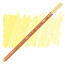 Пастельный карандаш Cretacolor Неаполитанский желтый
