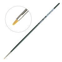 Пензель синтетика плоска №0 DaVinci Nova Brights 1870