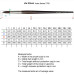 Пензель синтетика кругла DaVinci 7785, Red-brown synthetic fibre №2