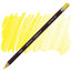 Олівець кольоровий Derwent Coloursoft Жовтий лимон С030