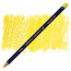 Олівець чорнильний Inktense Derwent Кадмій жовтий (0210)