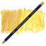 Олівець чорнильний Inktense Derwent Жовтий Сицилійська (0220)