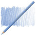 Олівець кольоровий Polychromos Faber-Castell 146 блакитний 110146