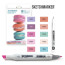 Маркери SketchMarker Basic 1 Базові кольори 1, 10 шт (лінер + скетчбук), SM-10BAS1