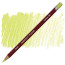 Пастельний олівець Derwent Pastel P470 Зелений свіжий