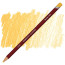 Олівець пастельний Derwent Pastel P580 Охра жовта