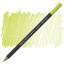 Акварельный карандаш Caran D'Ache Museum Aquarelle Spring Green - FSC (3510.47)