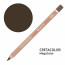 Олівець кольоровий Megacolor, Каштановий коричневий (29215), Cretacolor (29215)