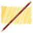 Олівець восково-олійний Drawing 5720, Охра жовта, Derwent (700684)