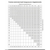 Полотно на підрамнику льон 55х90 см, дрібне зерно, 230 г/м2 акрил ROSA