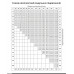 Холст на подрамнике лен 70х185 см, мелкое зерно, 230 г/м2 акрил ROSA