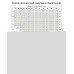 Полотно на підрамнику льон 100х100 см, середнє зерно, 335 г/м2 акрил ROSA