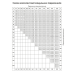 Холст на подрамнике лен 80х100 см, мелкое зерно, 230 г/м2 масл грунт ROSA