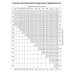 Холст на подрамнике хлопок 35х100 см, мелкое зерно 220 г/м2, Черный грунт, ROSA Gallery