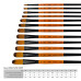 Кисть Синтетика овальная, FLAME 1368FR, №1, короткая ручка ROSA 1368FR01
