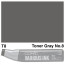 Чорнило заправка для маркерів Copic Various Ink, T-8 Toner gray (Сірий), 25мл