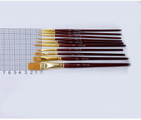 Набір пензлів із синтетичного ворсу 7019