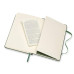 Блокнот кишеньковий Зелений Moleskine Classic Нелінований, 192 стор, 9х14 см