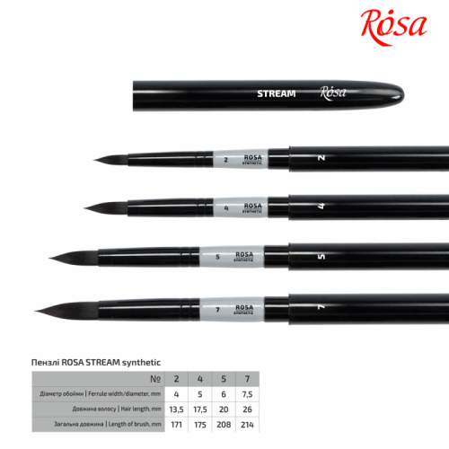 Пензель синтетика кругла, TRAVEL BRUSH, STREAM 158, №2, коротка ручка ROSA 18431582