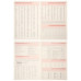 Діловий щоденник датований 2026 Leo Planner Velvet А5 368 стор. м’який чорний
