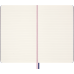 Коллекционный набор Moleskine Sakura (Записная книжка Линейка + Записная книжка Нелиновая + Набор карандашей Kaweco) (8056999276249)