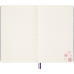 Коллекционный набор Moleskine Sakura (Записная книжка Линейка + Записная книжка Нелиновая + Набор карандашей Kaweco) (8056999276249)