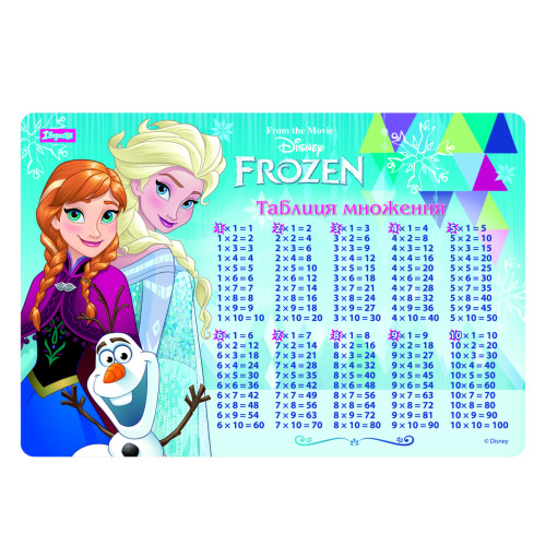 Підкладка для столу дитяча Frozen (таблиця множення) Підкладка для столу дитяча Frozen (таблиця множення)
