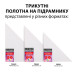 Полотно трикутне рівнобедрене на підрамнику SANTI 35x35x49,5 см