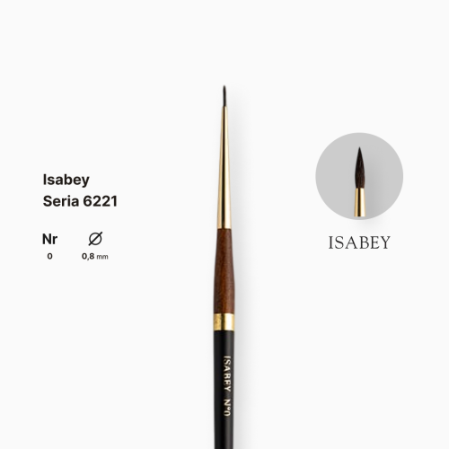 Кисть белка круглая натуральная Isabey 6221, №0, для акварели, короткая ручка Кисть белка круглая натуральная Isabey 6221, №0, для акварели, короткая ручка