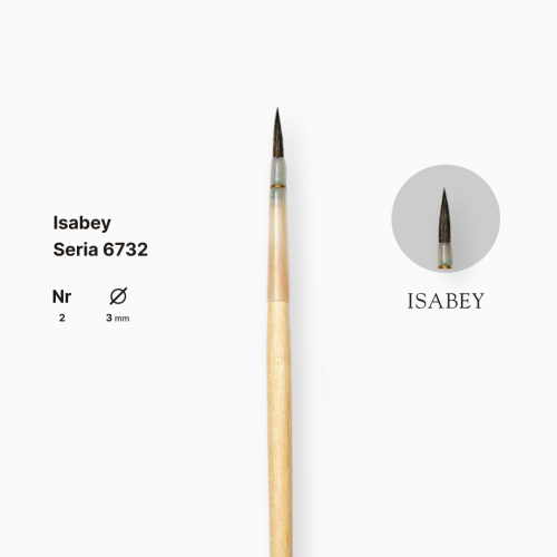 Кисть белка круглая натуральная Isabey, №2, перо, короткая ручка Кисть белка круглая натуральная Isabey, №2, перо, короткая ручка