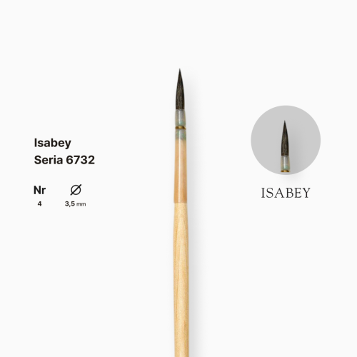 Кисть белка круглая натуральная Isabey, №4, перо, короткая ручка Кисть белка круглая натуральная Isabey, №4, перо, короткая ручка