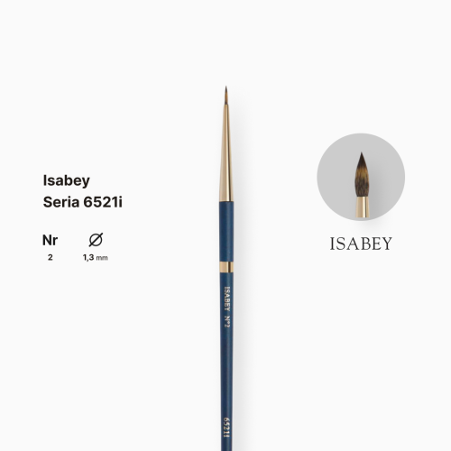 Кисть синтетика круглая Isabey Isacolor, №2, короткая ручка Кисть синтетика круглая Isabey Isacolor, №2, короткая ручка