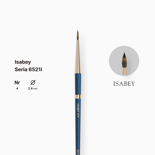 Кисть синтетика круглая Isabey Isacolor, №4, короткая ручка Кисть синтетика круглая Isabey Isacolor, №4, короткая ручка
