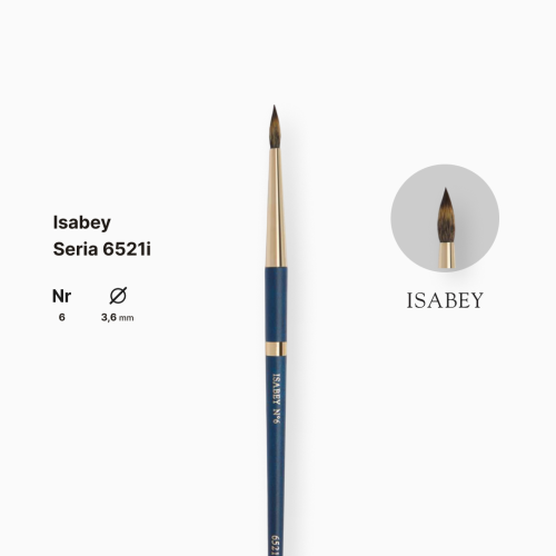 Кисть синтетика круглая Isabey Isacolor, №6, короткая ручка Кисть синтетика круглая Isabey Isacolor, №6, короткая ручка