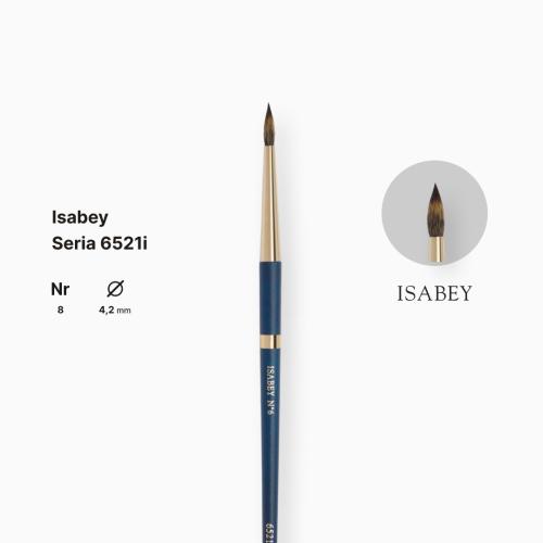 Кисть синтетика круглая Isabey Isacolor, №8, короткая ручка Кисть синтетика круглая Isabey Isacolor, №8, короткая ручка