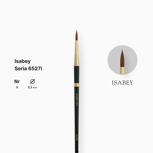 Кисть синтетика круглая Isabey Isagold, №5, для акварели, короткая ручка Кисть синтетика круглая Isabey Isagold, №5, для акварели, короткая ручка