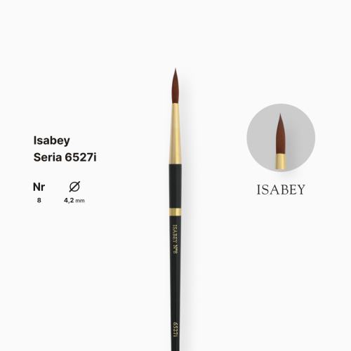 Кисть синтетика круглая Isabey Isagold, №8, для акварели, короткая ручка Кисть синтетика круглая Isabey Isagold, №8, для акварели, короткая ручка