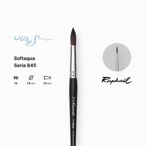 Кисть синтетика круглая Raphael Softaqua, №18, короткая ручка Кисть синтетика круглая Raphael Softaqua, №18, короткая ручка