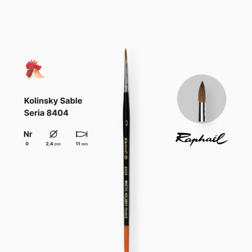 Кисть колонок круглая Raphael Kolinsky Sable, №0, профессиональная, короткая ручка Кисть колонок круглая Raphael Kolinsky Sable, №0, профессиональная, короткая ручка