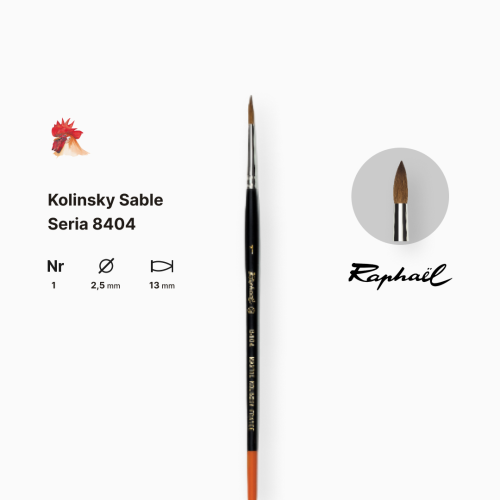 Кисть колонок круглая Raphael Kolinsky Sable, №1, профессиональная, короткая ручка Кисть колонок круглая Raphael Kolinsky Sable, №1, профессиональная, короткая ручка