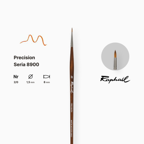 Кисть синтетика круглая Raphael Precision, №2/0, для акрила и масла, длинная ручка Кисть синтетика круглая Raphael Precision, №2/0, для акрила и масла, длинная ручка