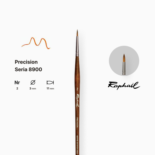 Кисть синтетика круглая Raphael Precision, №2, для акрила и масла, длинная ручка Кисть синтетика круглая Raphael Precision, №2, для акрила и масла, длинная ручка