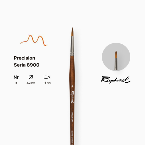 Кисть синтетика круглая Raphael Precision, №4, для акрила и масла, длинная ручка Кисть синтетика круглая Raphael Precision, №4, для акрила и масла, длинная ручка