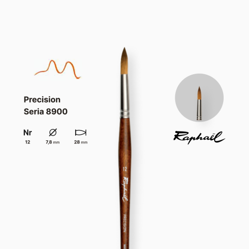 Кисть синтетика круглая Raphael Precision, №12, для акрила и масла, длинная ручка Кисть синтетика круглая Raphael Precision, №12, для акрила и масла, длинная ручка