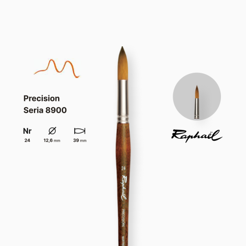 Кисть синтетика круглая Raphael Precision, №24, для акрила и масла, длинная ручка Кисть синтетика круглая Raphael Precision, №24, для акрила и масла, длинная ручка