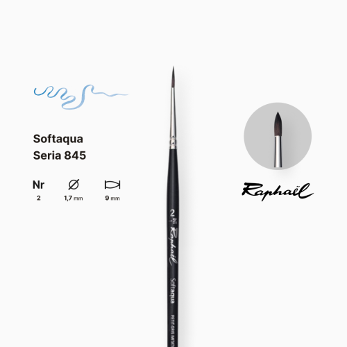 Кисть синтетика круглая Raphael Softaqua, №20, короткая ручка Кисть синтетика круглая Raphael Softaqua, №20, короткая ручка